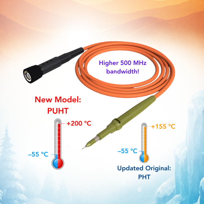 PMK Expands ENVI® Probe Family with PUHT Model, 500 MHz Bandwidth, and Full Accessory Line