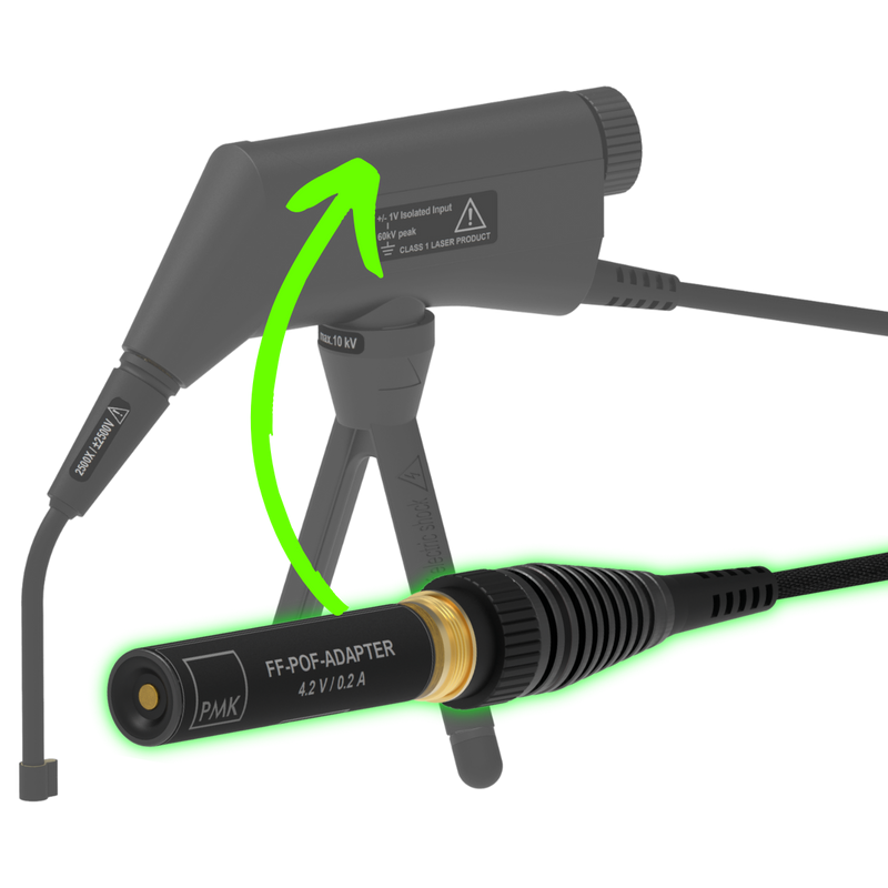 Introducing the New FireFly® Power Over Fiber Adapter—24/7 Continuous Operation for High-Voltage Measurement Systems