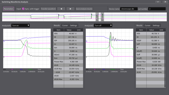Fig. 10: results showing Eon = 46 μJ at 168A (left side), and Eoff = 31 μJ at 181A (right side)