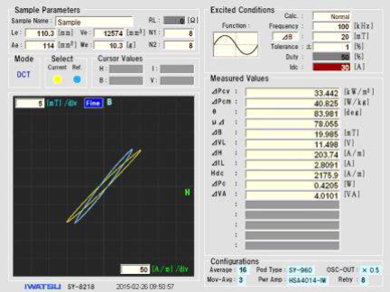 Iron powder core measurement with the IWATSU B-H Analyzer DC Bias option