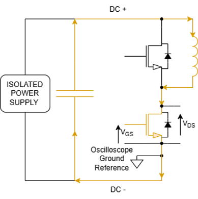 Fig. 1A: Equivalent current path for the first pulse in a standard low-side Double Pulse Test.