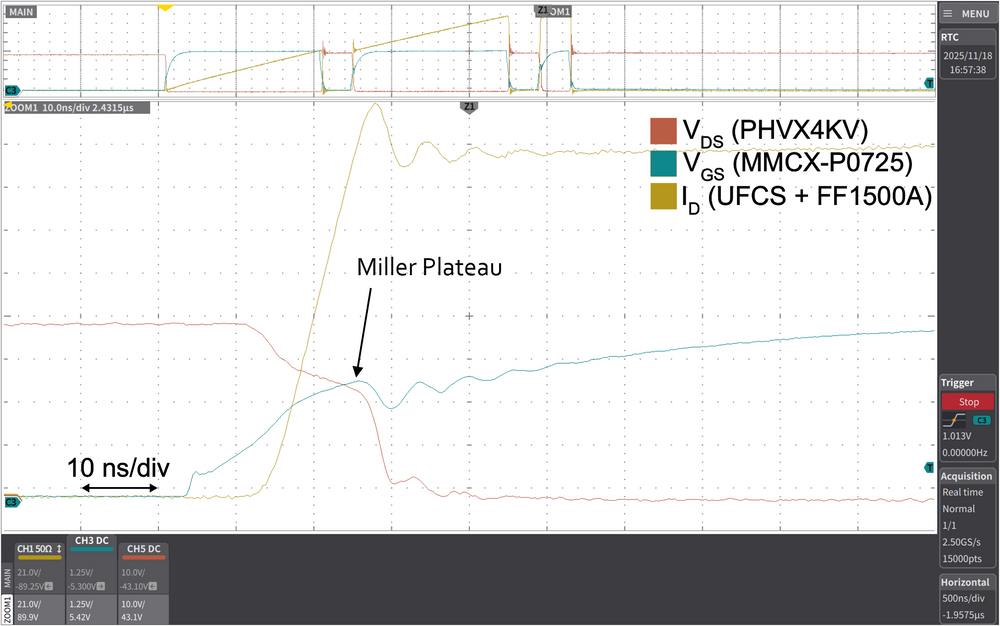 Fig. 13: typical turn-on waveform for a GaN double pulse test