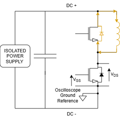 Fig. 2A: Equivalent current path during low-side turn-off, showing inductor current commutation into the upper freewheeling path.