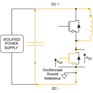 Fig. 3A: Equivalent current path during step 3 of the low-side DPT, with the low-side device turning on against the inductor current source.