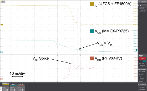 Fig. 16: graphical explanation of phenomena causing tail current